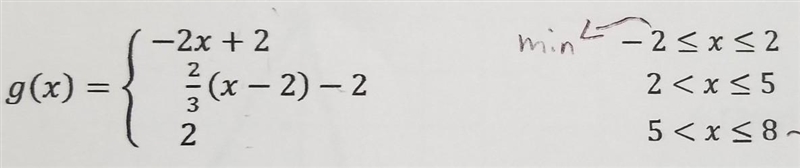 What is the value of 3g(-1)?​-example-1