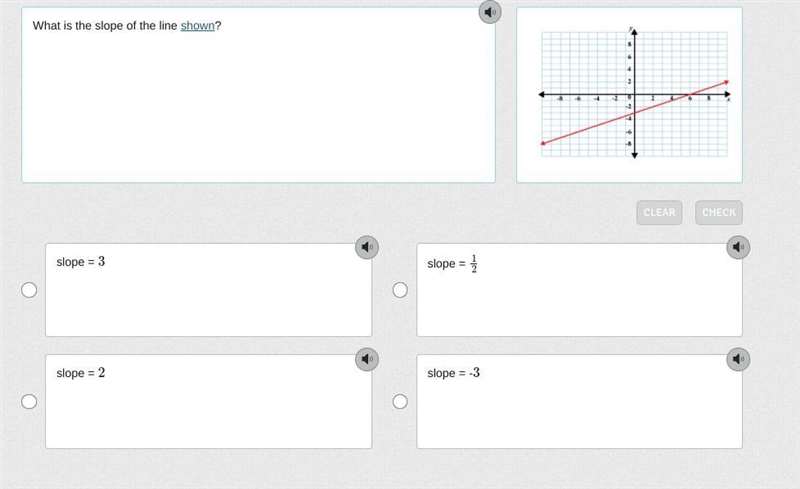 What is the slope of the line shown? A. slope = 3 B. slope = 1/2 C. slope = 2 D. slope-example-1