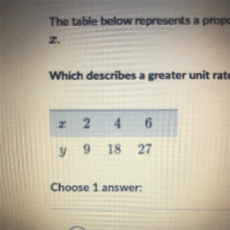 which describes a greater unit rate of change of Y with respect to X the equation-example-1