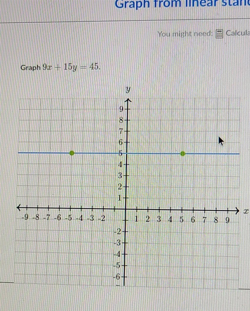 Graph 9x+15y=45 help ?​-example-1