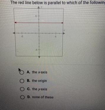 The Red Line Below is Parallel To which of the following? A. The x-axis B. The origin-example-1