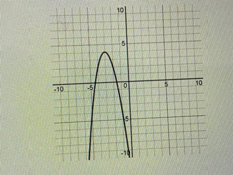 Find the domain/range and equation-example-1