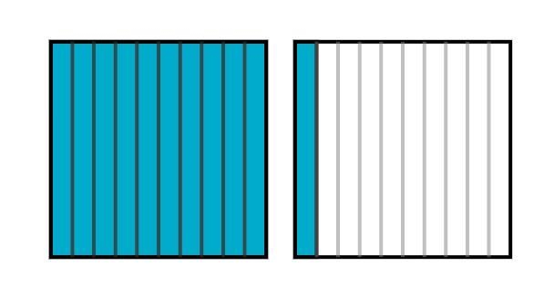 What percent is represented by the shaded area?-example-1