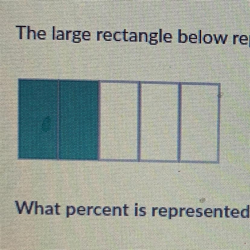 What percent is represented by the shaded area?-example-1