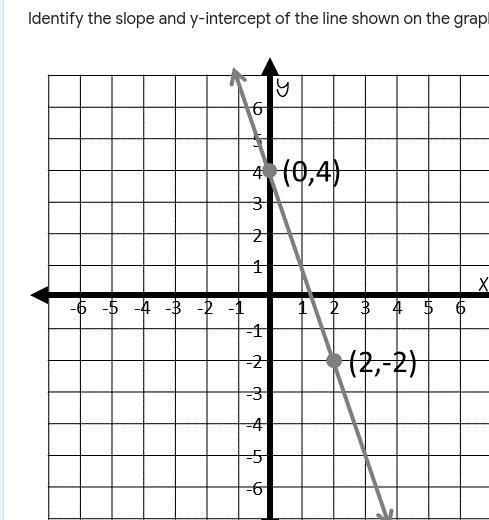 Help in class ioejwrfahfu9vparwhgv-example-1