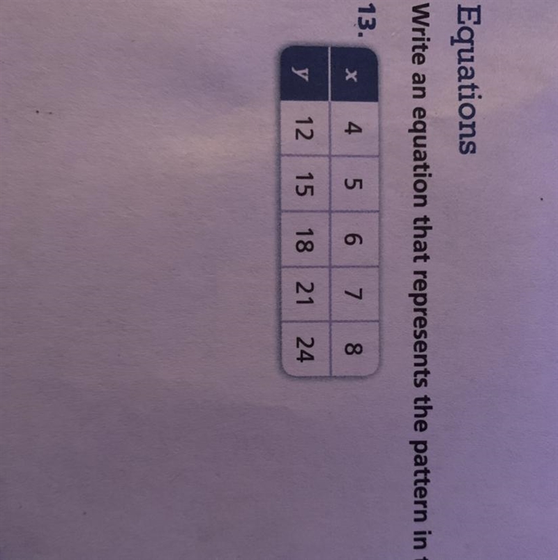 Write an equation that represents the pattern in the table x 4,5,6,7,8 y 12,15,18,21,24 y-example-1