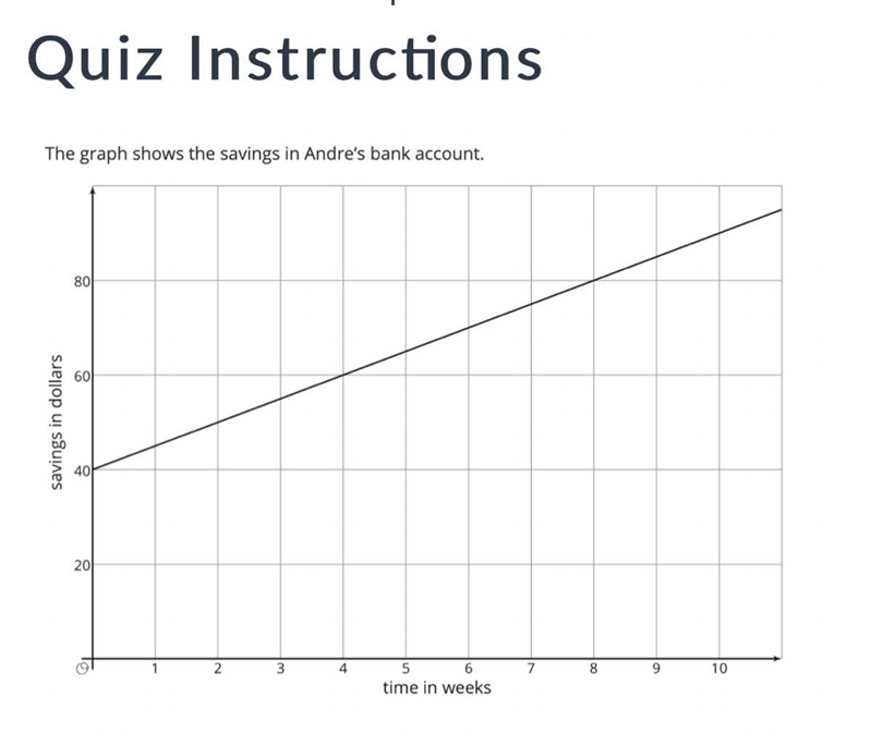 Is do Today!!! Help!! Middle school math!!!! All Multiple choice Question 1 What does-example-1