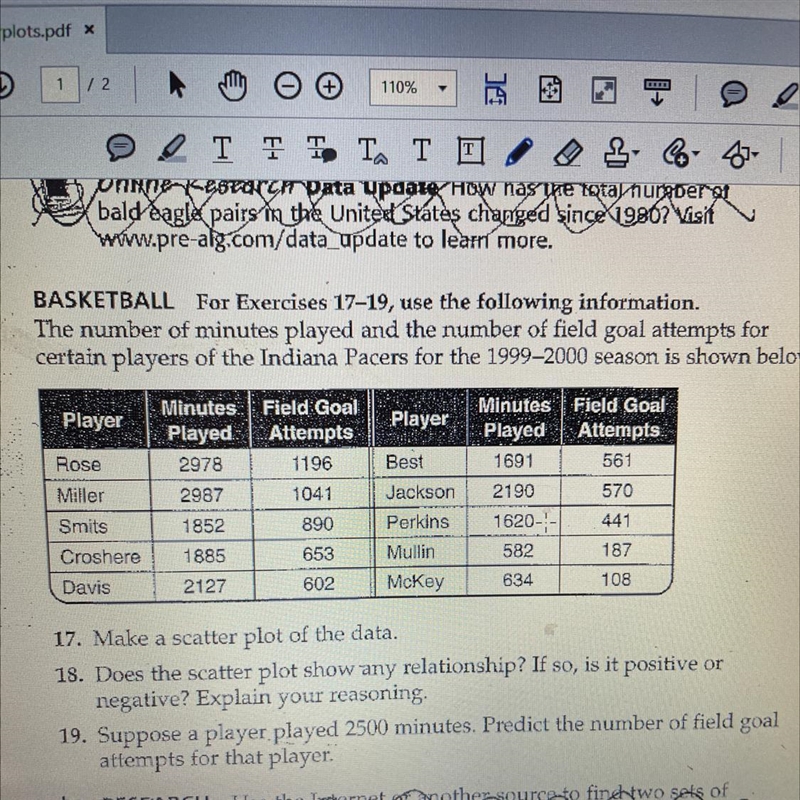 HELP ASAP The number of minutes played and the number of field goal attempts for certain-example-1