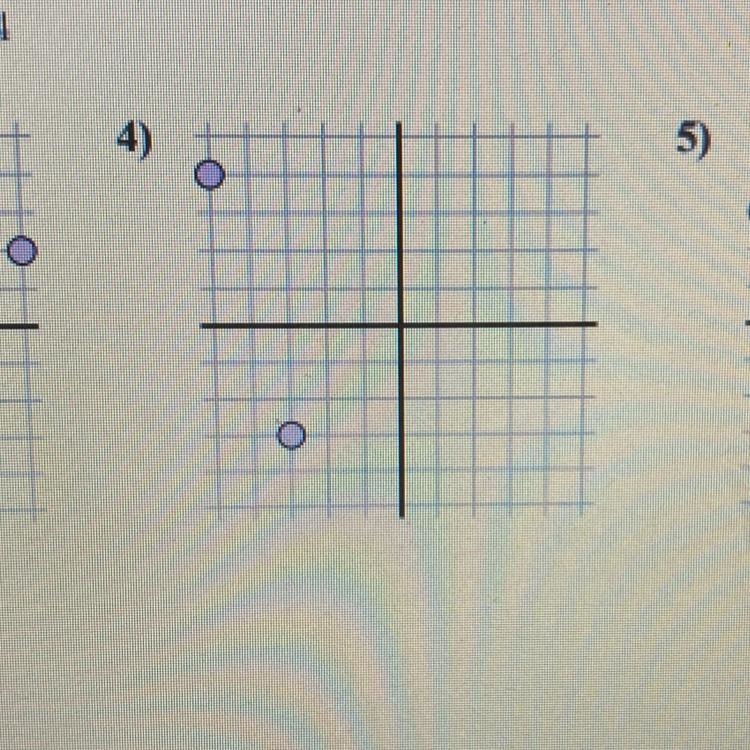 What is the distance between the points?! round to the nearest tenth i need to show-example-1