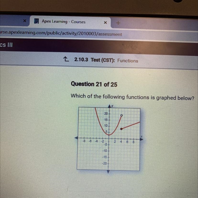 Which of the following functions is graphed below-example-1