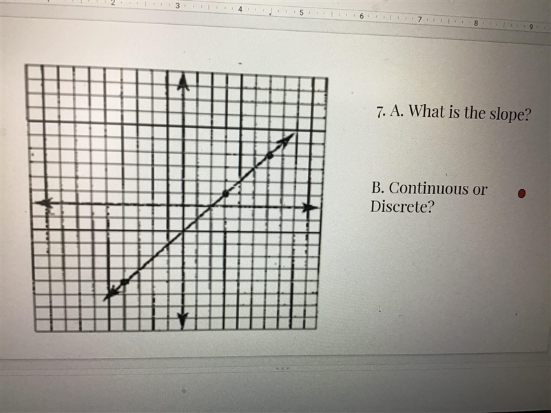 What is the slope of this graph? And is it continuous or discrete?-example-1