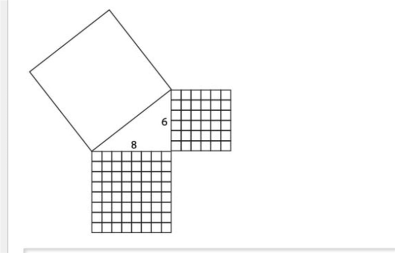 Based on this picture and your knowledge of the Pythagorean Theorm, what is the ara-example-1