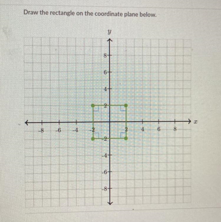 The upper-left coordinates on a rectangle are (-6,0), and the upper-right coordinates-example-1