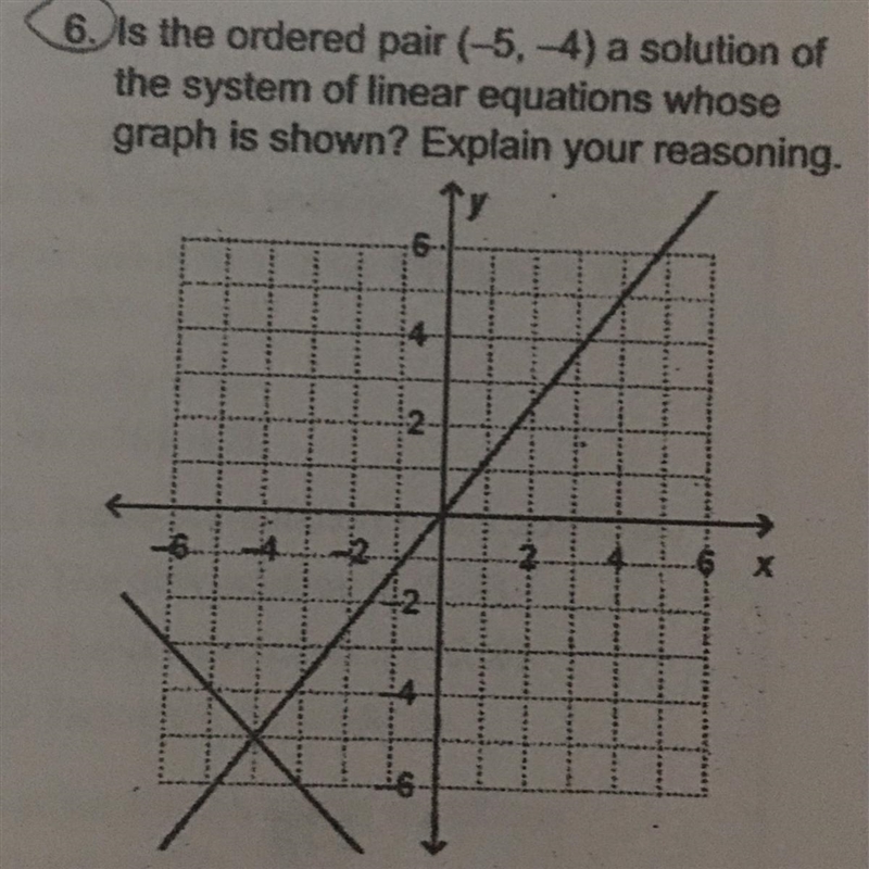 Is the ordered pair (-5, 4 a solution of the system of linear equations whose graph-example-1