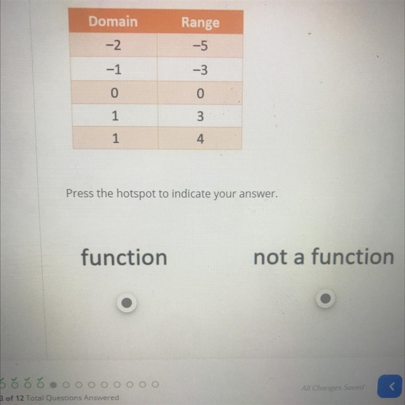 HELP!!! I need to know if this is Function or not a function.-example-1