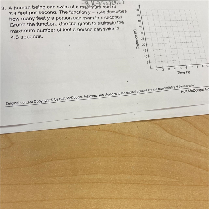 Can anyone help with this algebra graphing problem???-example-1