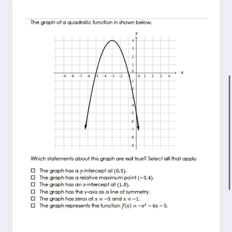 The graph of a quadratic function in shown below. Which statements about this graph-example-1