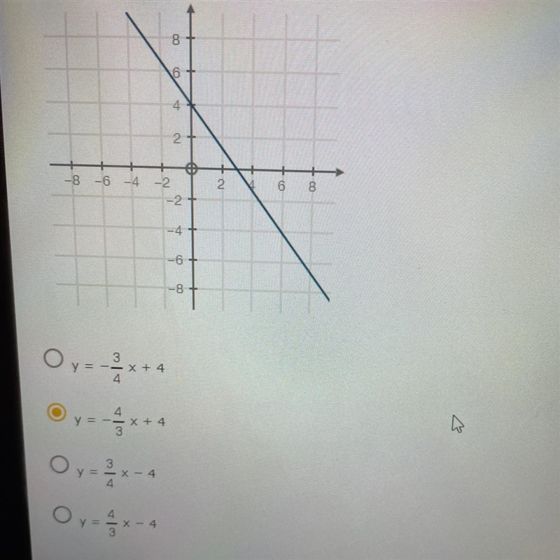 9. Choose the equation that represents the graph below:-example-1