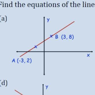 Find the equation of lines on graph-example-1