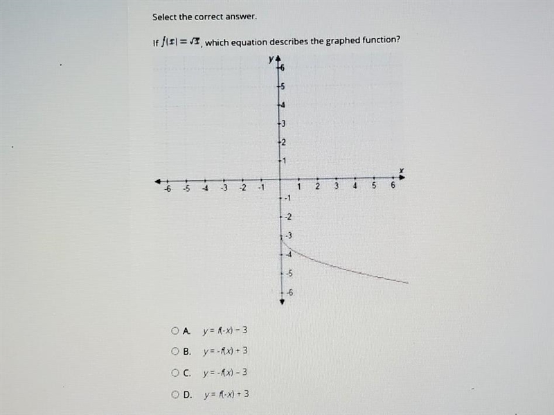 Select the correct answer. if f(x) = ​-example-1