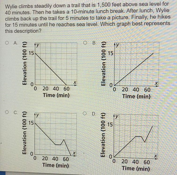 Wylie climbs steadily down a trail that is 1,500 feet above sea level for 40 minutes-example-1