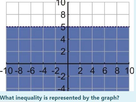 PLEASE HELP ME WITH THIS-example-1