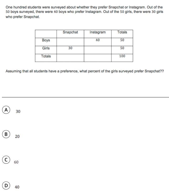 I dont quite understand this question, percentages are difficult for me.-example-1