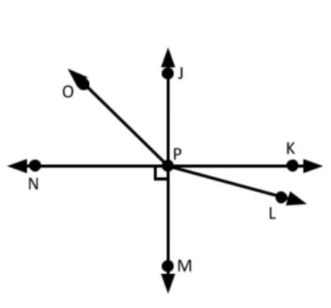 Name all the true statements about these angles. Is angle JPO and LPM vertical angles-example-1