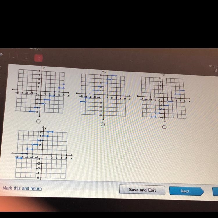 Which is the graph of g(x) = [x+3]?-example-1