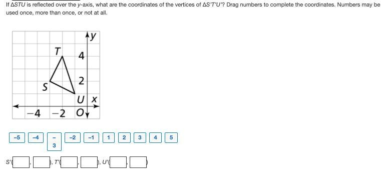 (Pls help i need this ASAP I got 5 min left) If ΔSTU is reflected over the y-axis-example-1