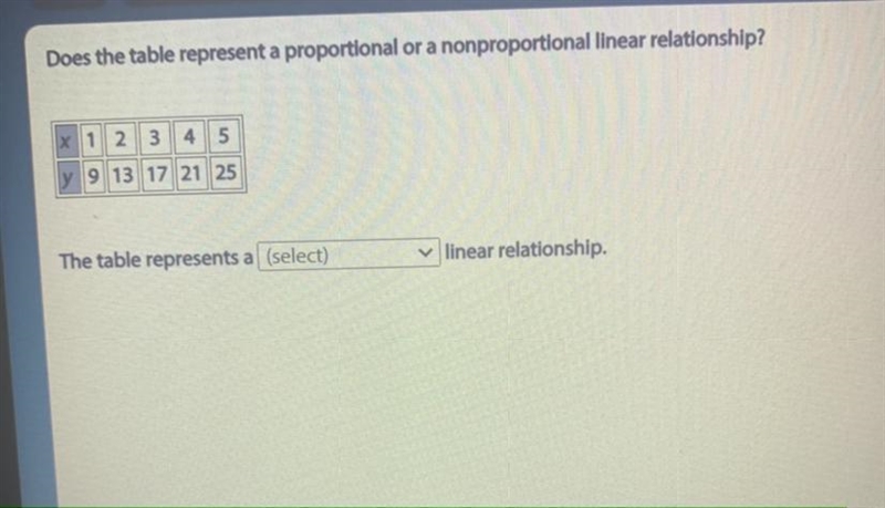 Is this a proportional or nonproportional linear relationship?-example-1