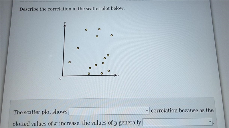 Describe the correlation in the scatterplot below The first bubble options are positive-example-1