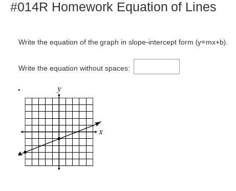 Write the equation of the graph in slope-intercept form (y=mx+b). Write the equation-example-1