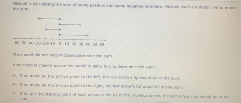 Kinda confused on what the sum would be?!? HELP NOWW PLEASE-example-1