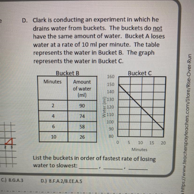 Clark is conducting and expermint in which he drains water form buckets. The buckets-example-1