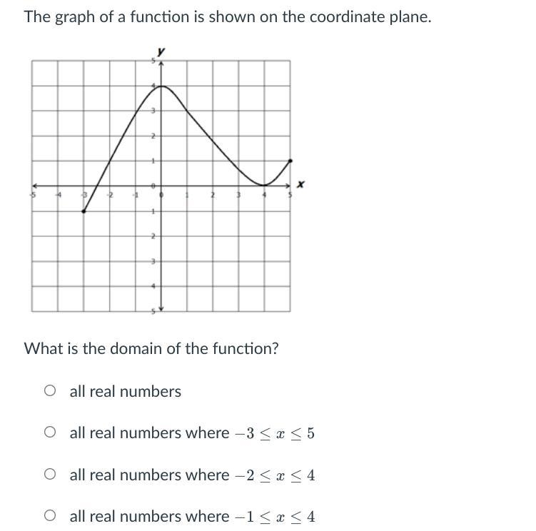 Answer quickly and give the correct answer please,-example-1