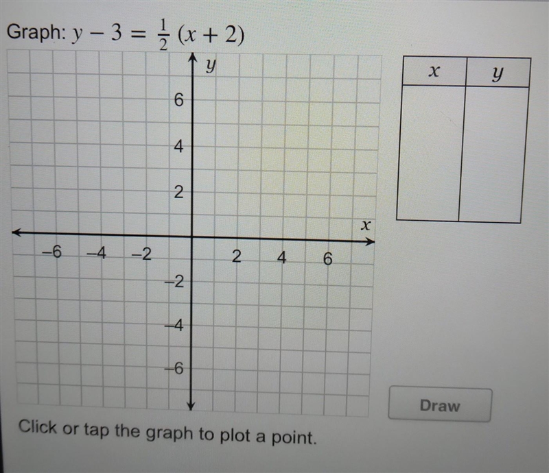 Graph: y–3=1/2(x+2) ​-example-1