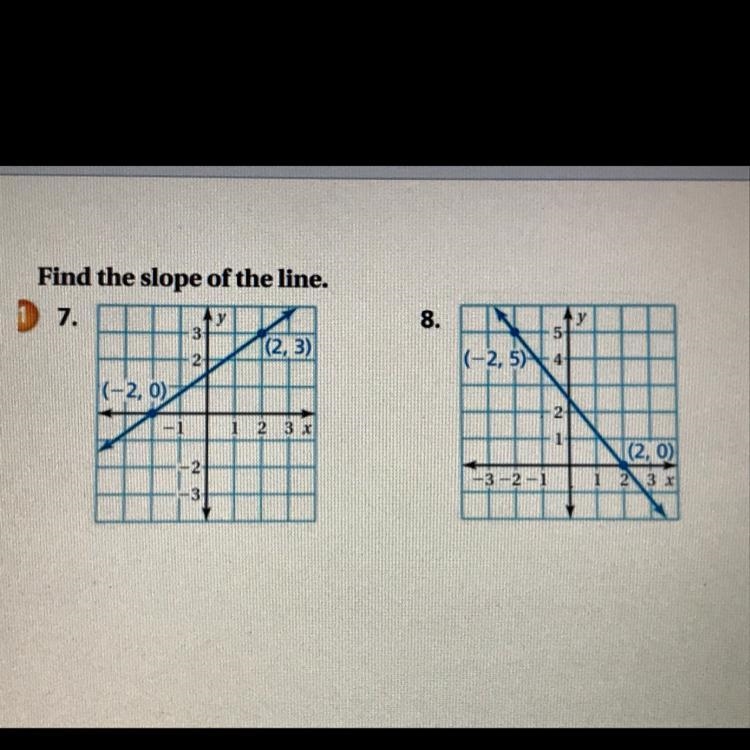 Find the slope of the line-example-1