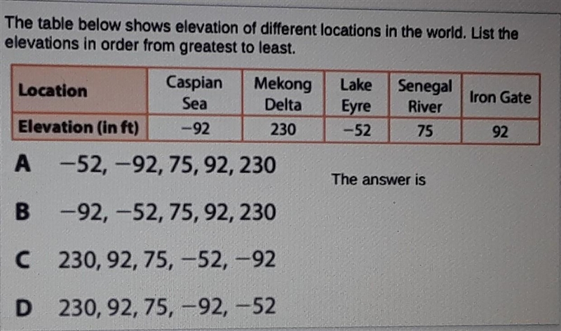 The table below shows elevation of different locations in the world. List the elevations-example-1