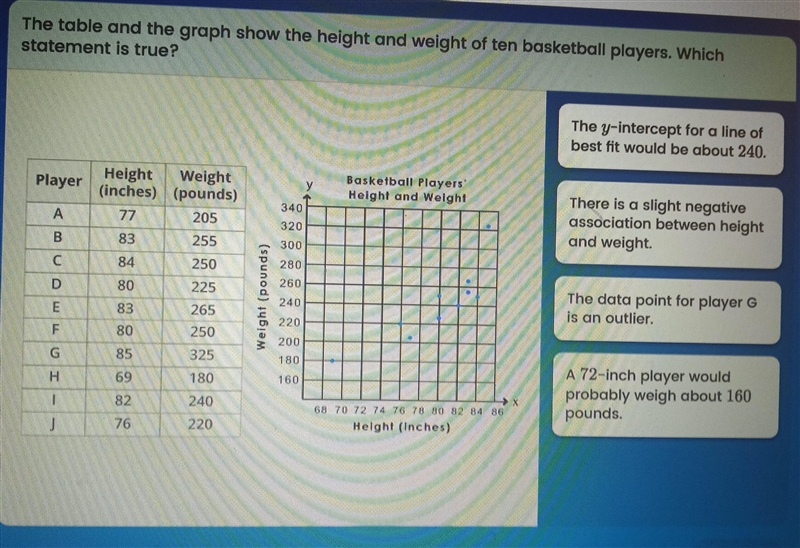 Help me plz no wrong answer plz answer fast please!!!!!-example-1