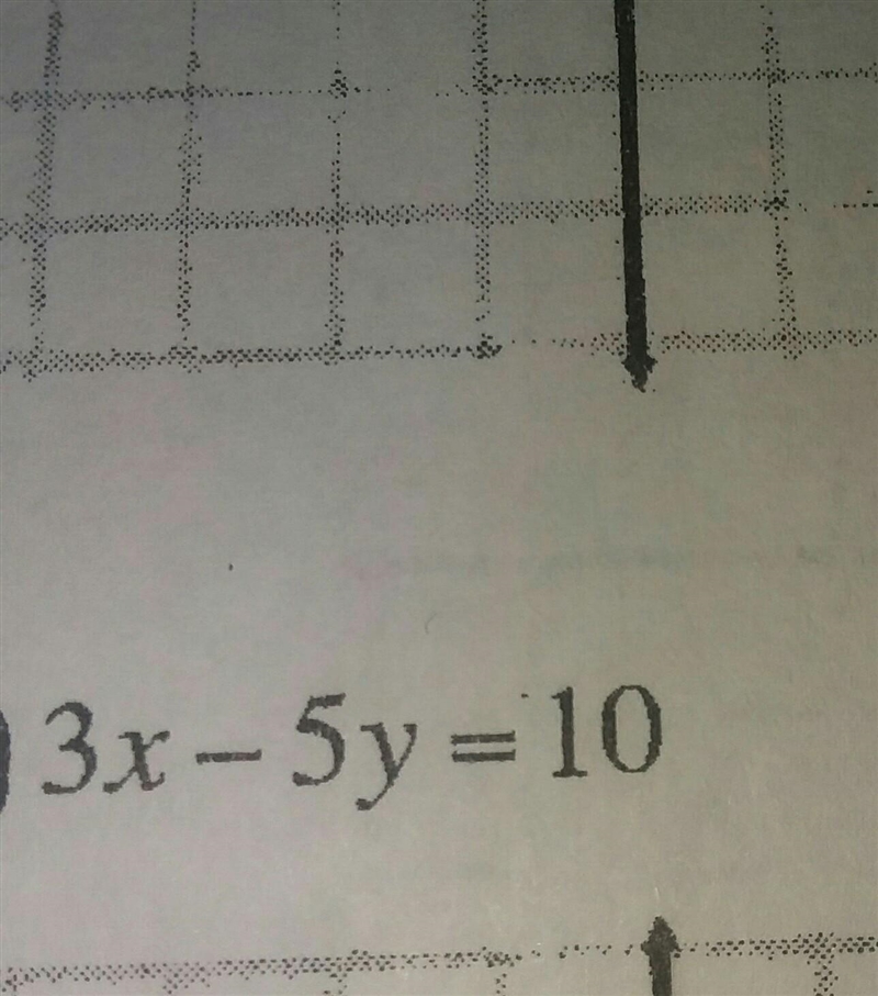 Write in slope intercept form​-example-1