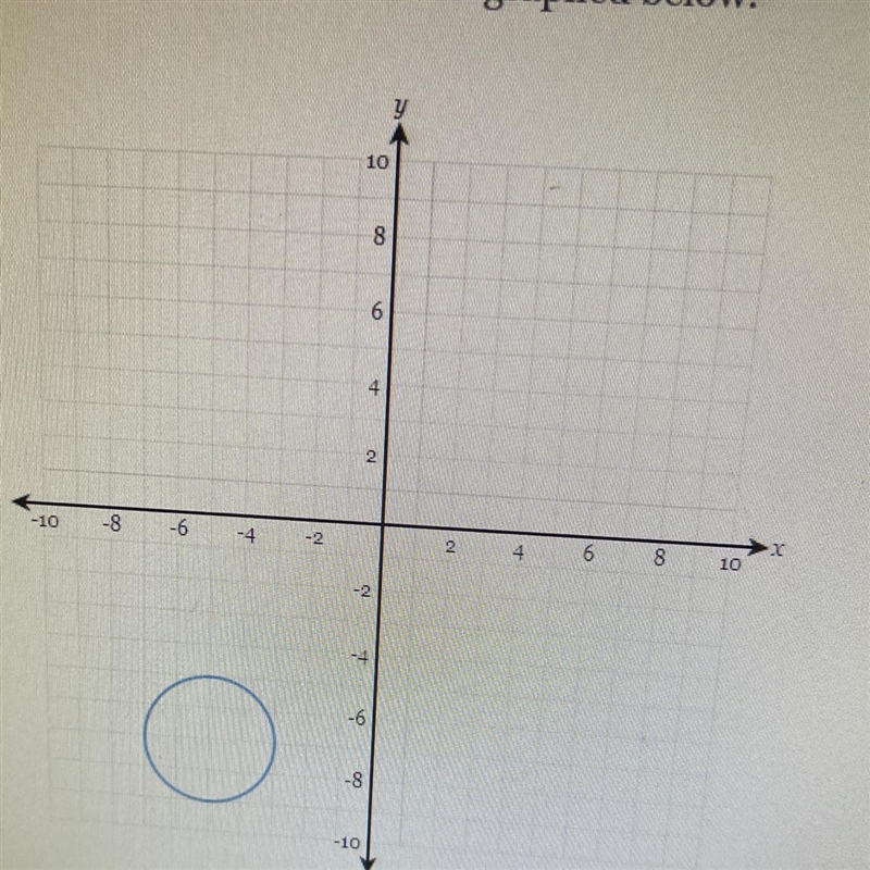 Determine the equation of the circle graphed below . ( help please )-example-1