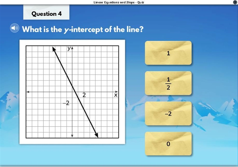 What is the y-intercept of the line? 1 1/2 -2 0-example-1