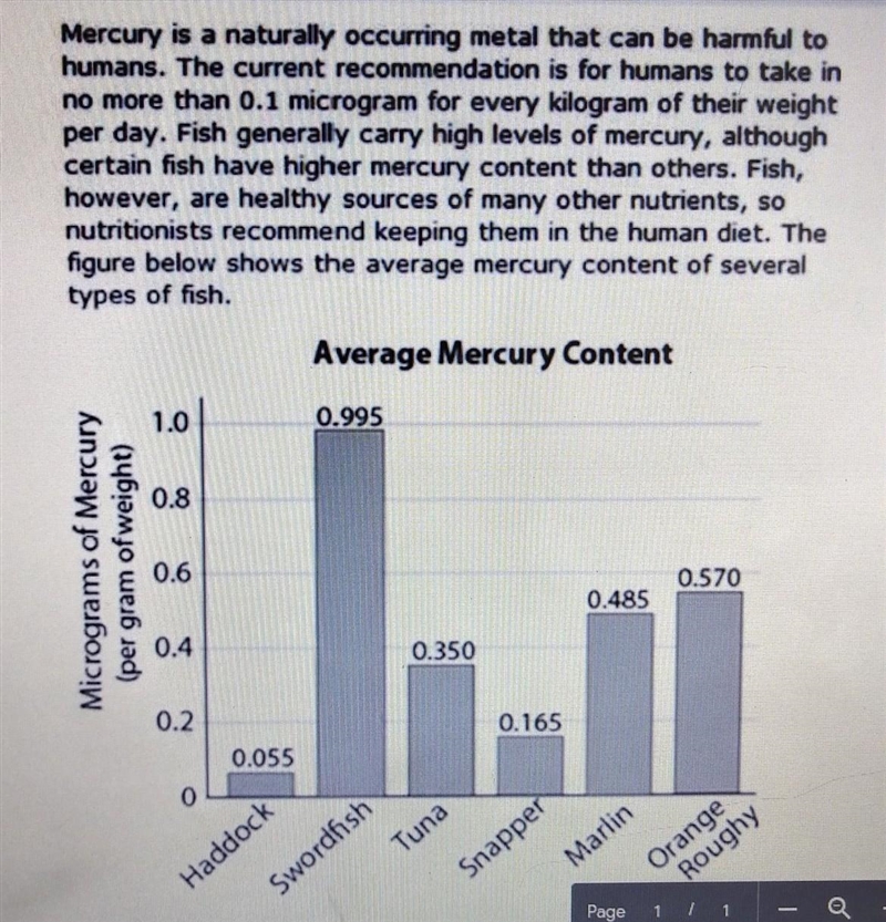 Mercury is a naturally occurring metal that can be harmful to humans. The current-example-1