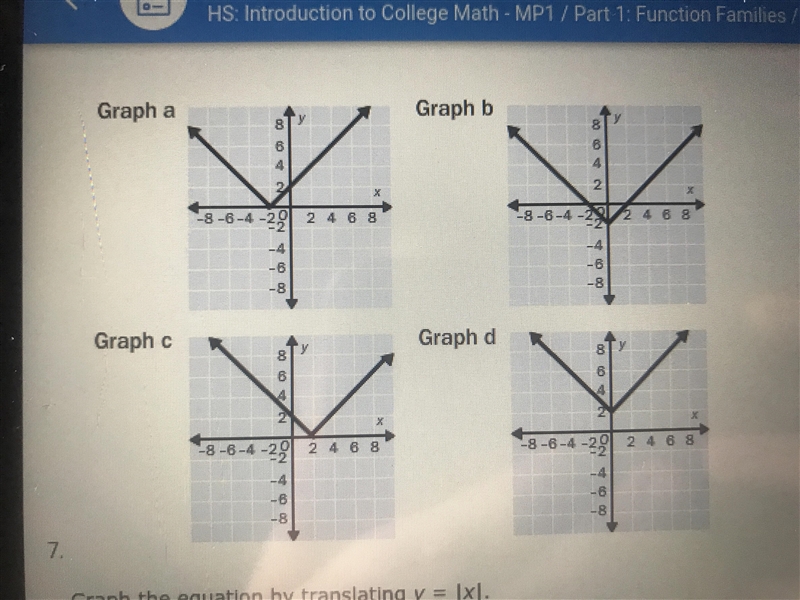 25 points Graph the equation by translating y = |x| y = |x+2 Please use the graph-example-1