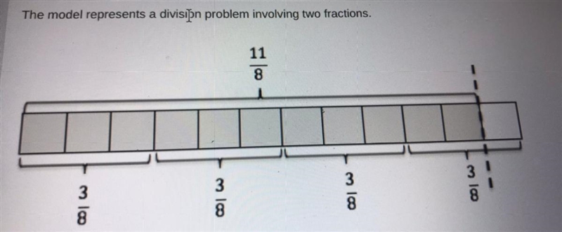 What division problem is represented in this model-example-1