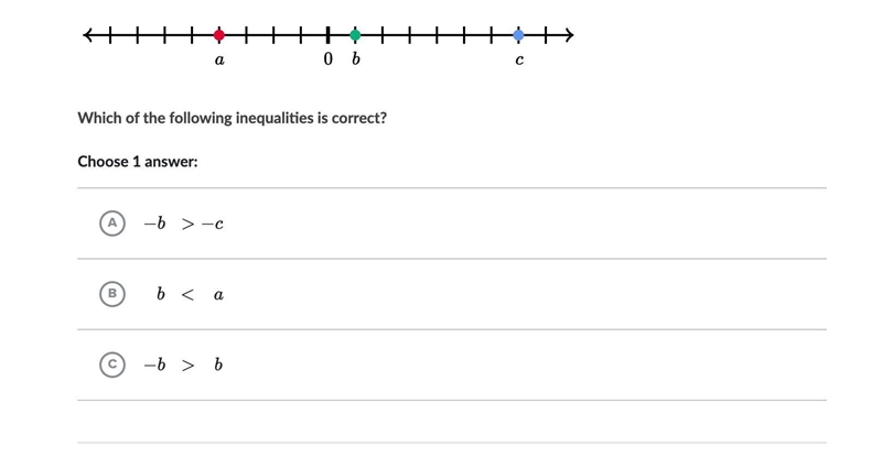 Which of the following inequalities is correct?-example-1