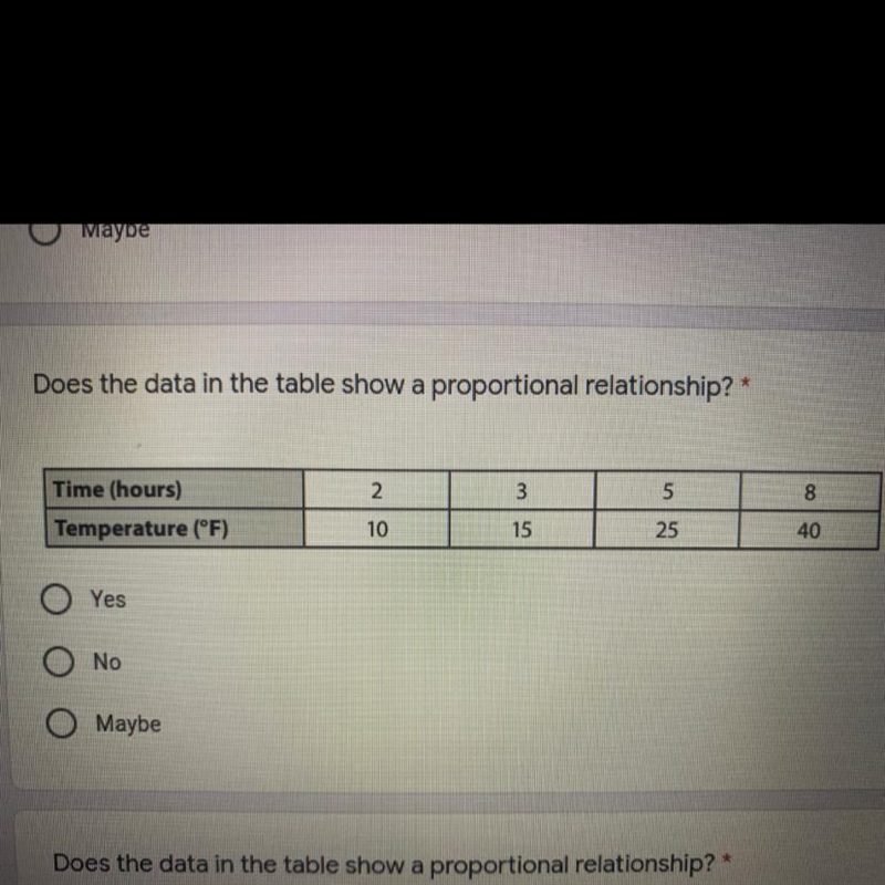 Does the data in the table show a proportional relationship?-example-1