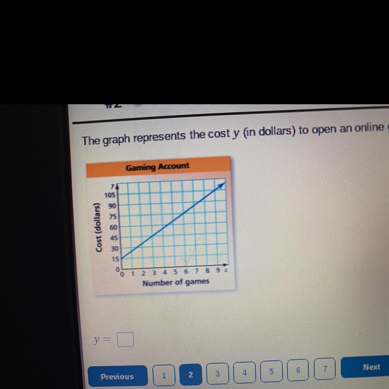 Here’s the zoomed graph!-example-1