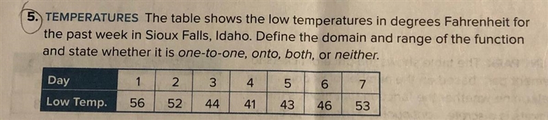 Define the domain and range of the function and state whether it is one-to-one, onto-example-1